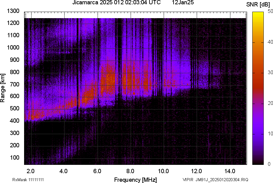 JM91J_2025012020304_SNR.png