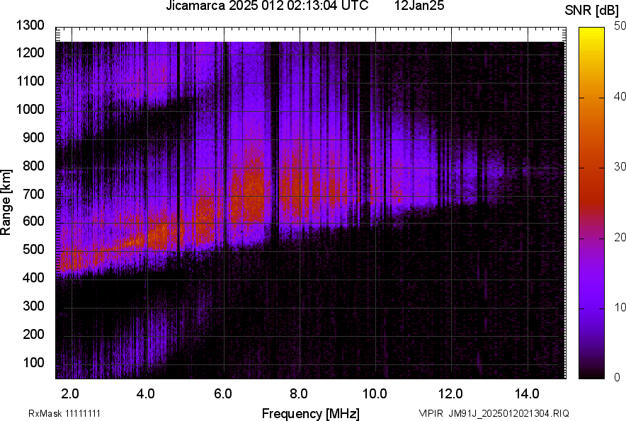 JM91J_2025012021304_SNR.png