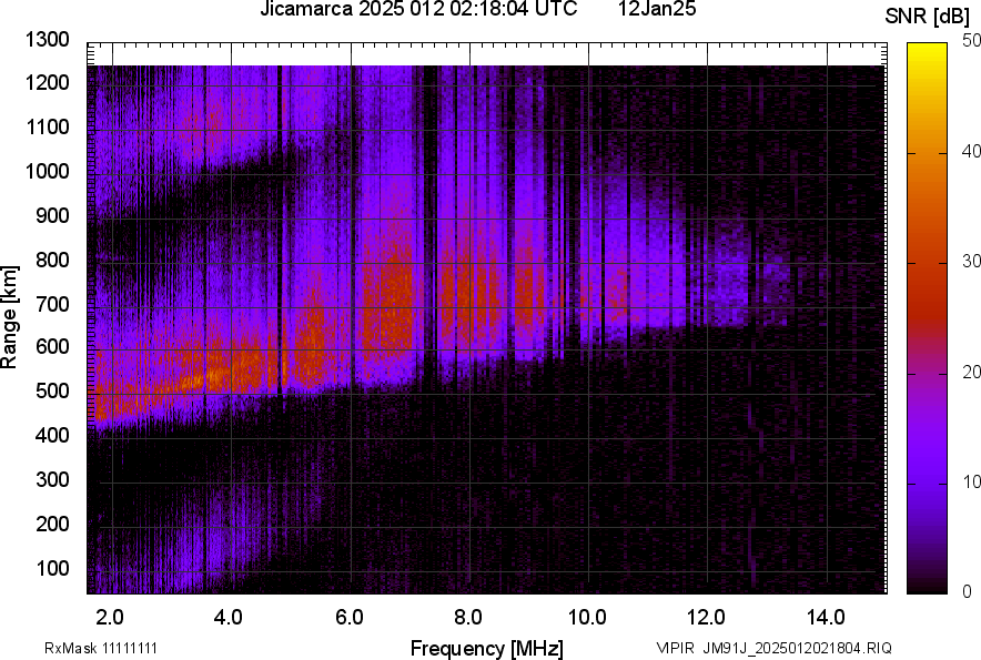JM91J_2025012021804_SNR.png