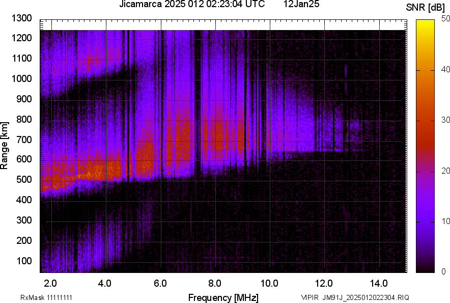 JM91J_2025012022304_SNR.png