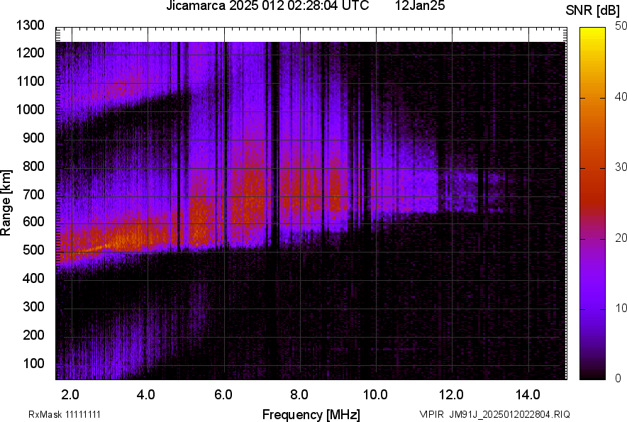 JM91J_2025012022804_SNR.png
