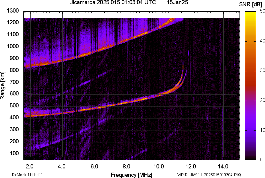 JM91J_2025015010304_SNR.png