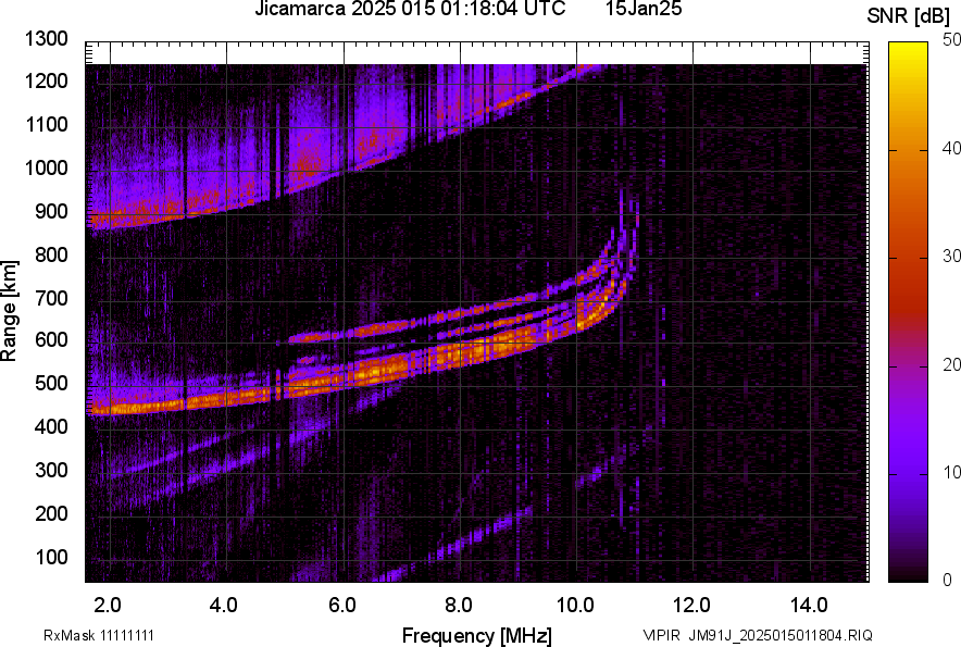 JM91J_2025015011804_SNR.png