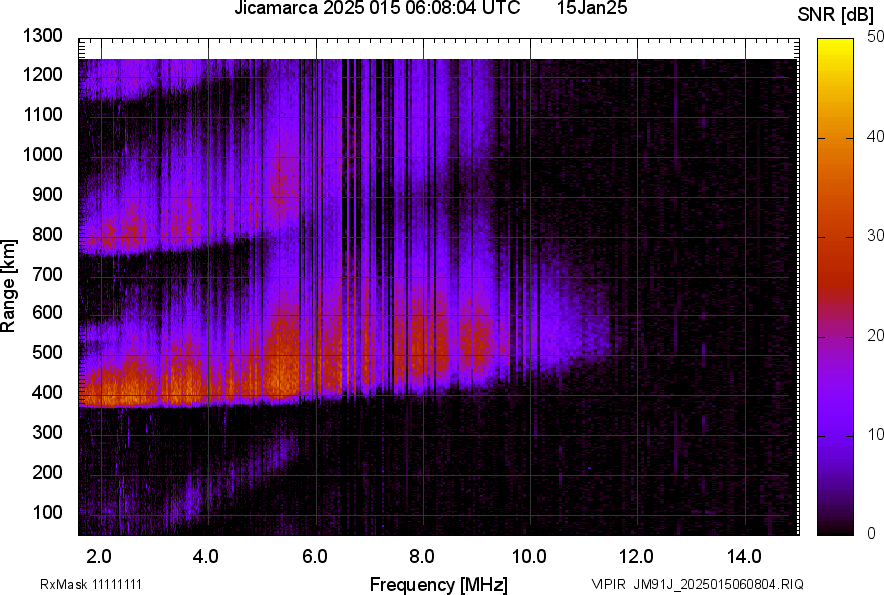 JM91J_2025015060804_SNR.png
