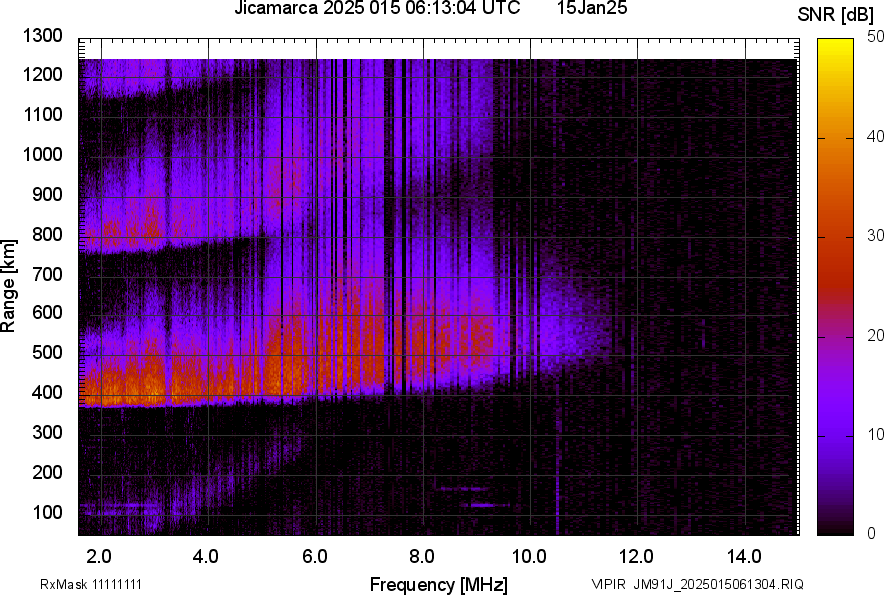 JM91J_2025015061304_SNR.png