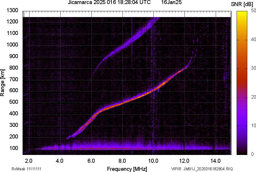 JM91J_2025016182804_SNR.png