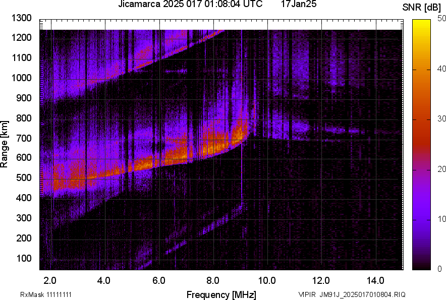 JM91J_2025017010804_SNR.png