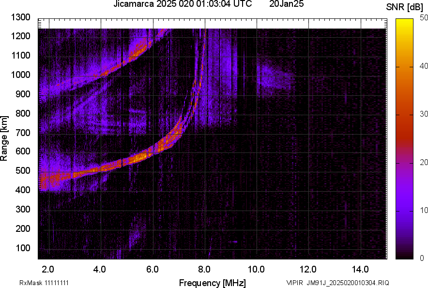 JM91J_2025020010304_SNR.png