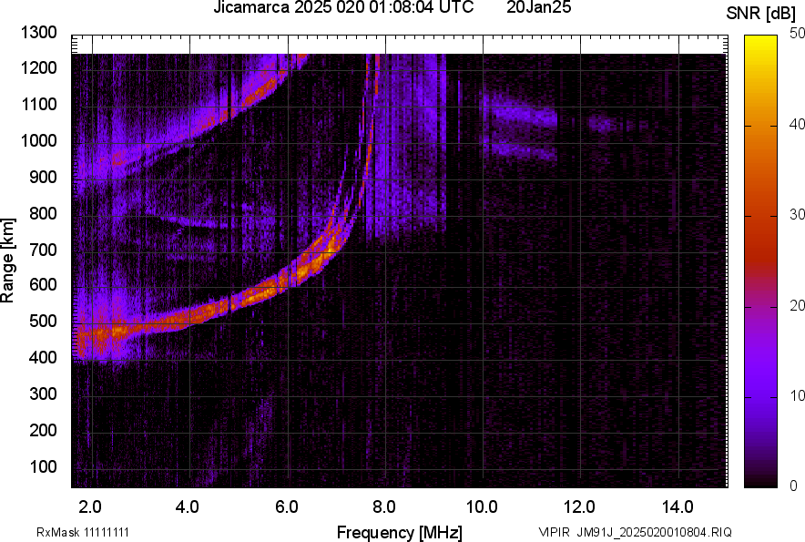 JM91J_2025020010804_SNR.png
