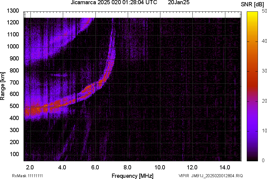 JM91J_2025020012804_SNR.png