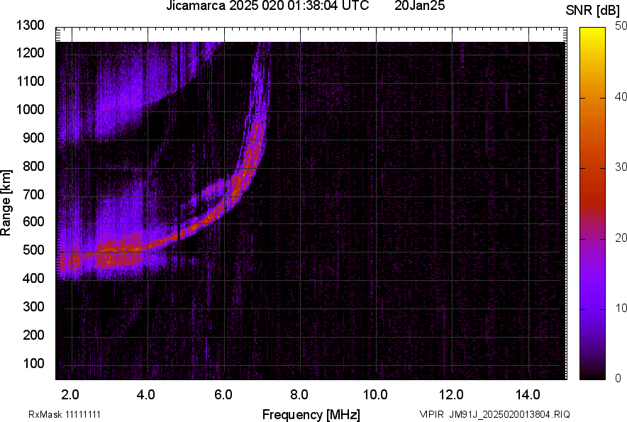 JM91J_2025020013804_SNR.png