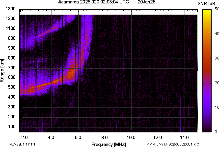 JM91J_2025020020304_SNR.png