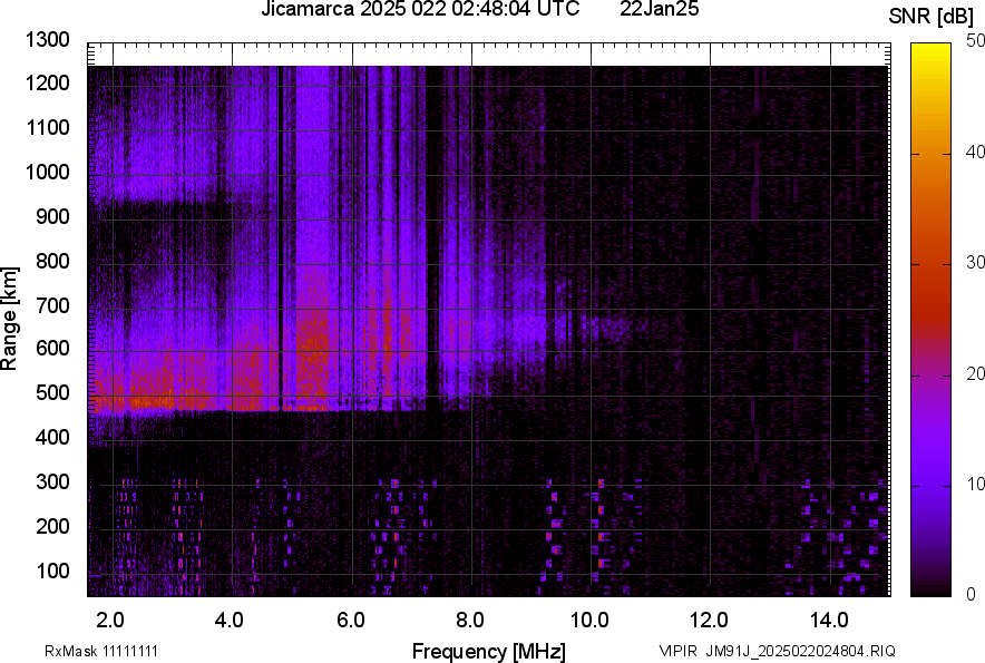 JM91J_2025022024804_SNR.png