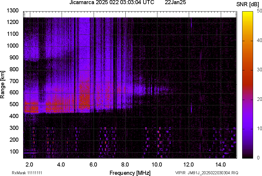 JM91J_2025022030304_SNR.png