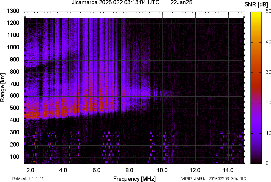 JM91J_2025022031304_SNR.png