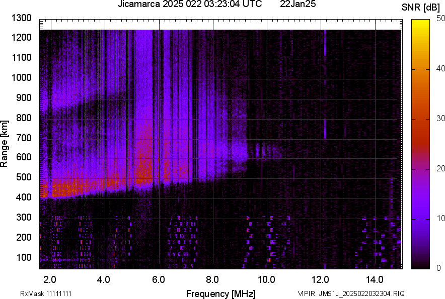 JM91J_2025022032304_SNR.png