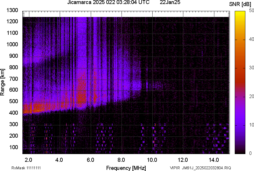 JM91J_2025022032804_SNR.png