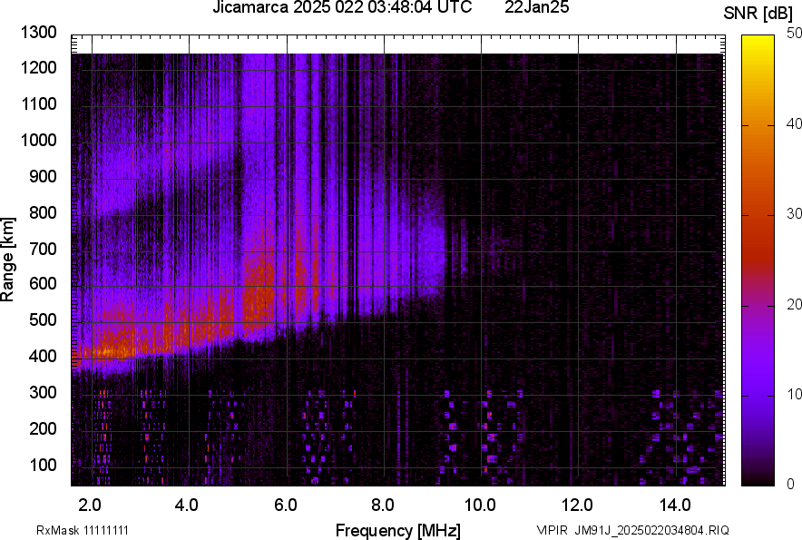 JM91J_2025022034804_SNR.png