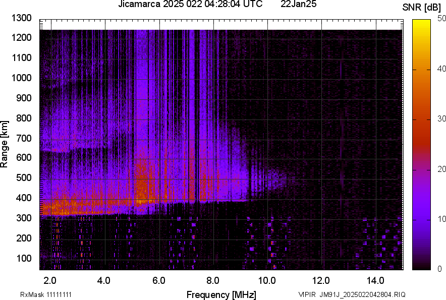 JM91J_2025022042804_SNR.png