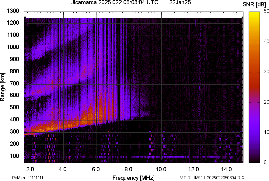 JM91J_2025022050304_SNR.png