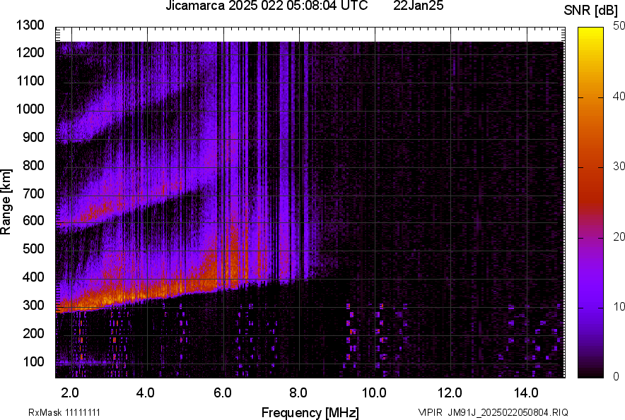 JM91J_2025022050804_SNR.png