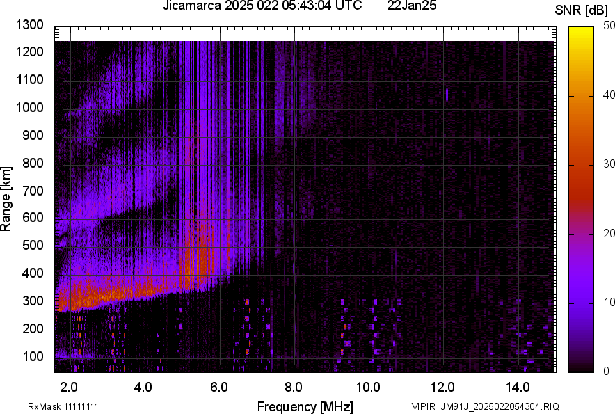 JM91J_2025022054304_SNR.png