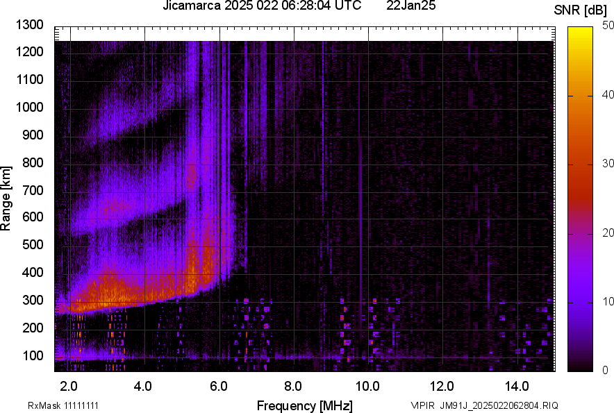 JM91J_2025022062804_SNR.png