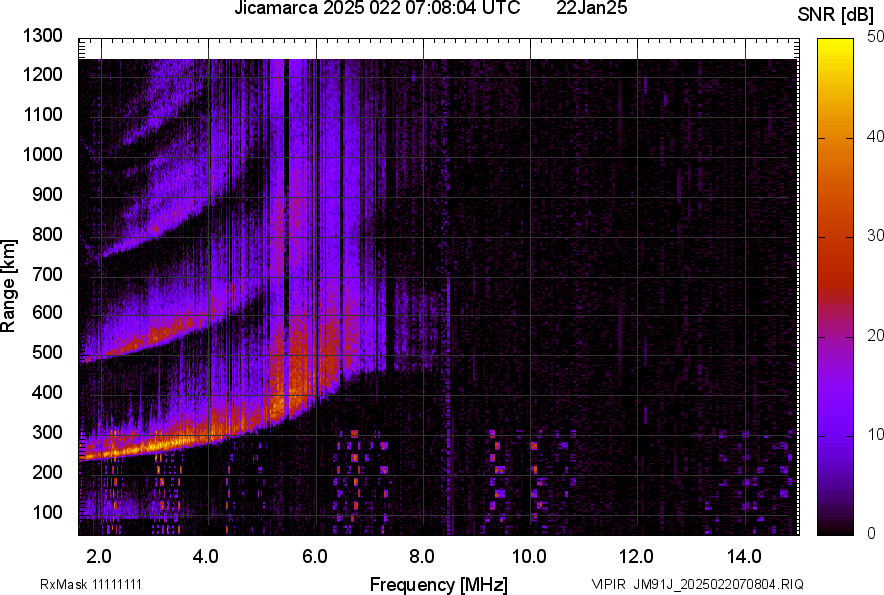 JM91J_2025022070804_SNR.png