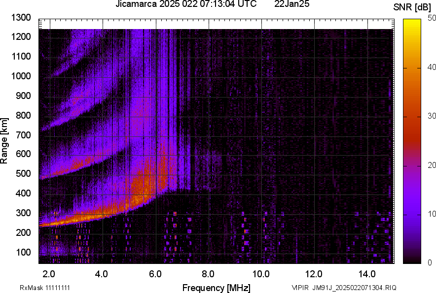 JM91J_2025022071304_SNR.png