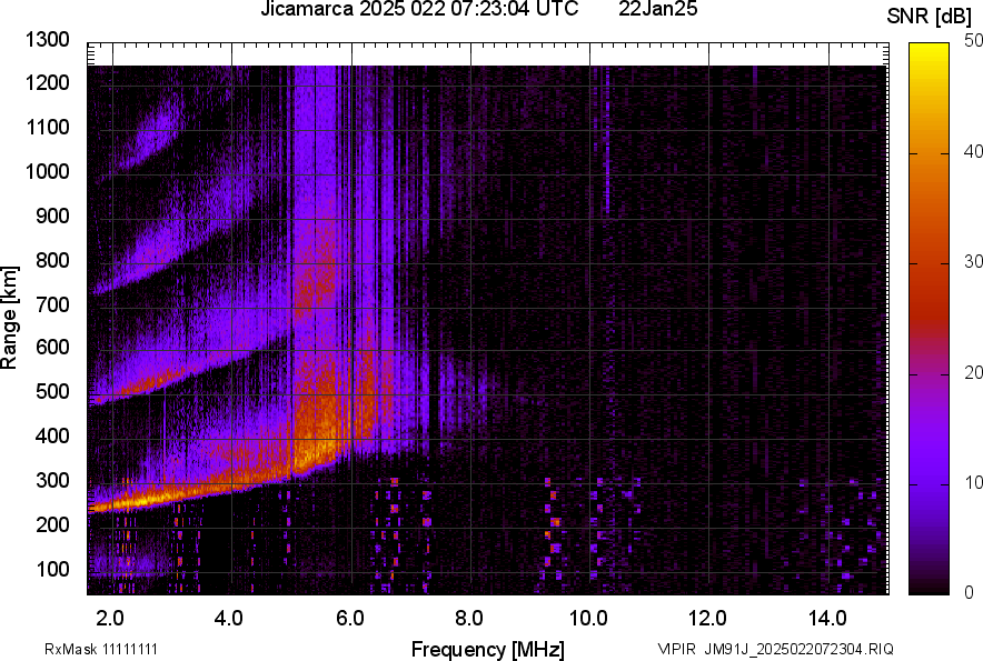 JM91J_2025022072304_SNR.png