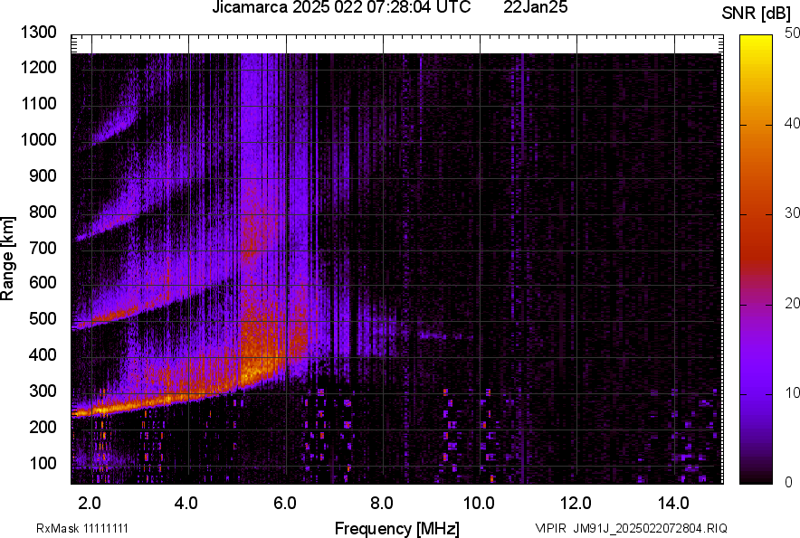 JM91J_2025022072804_SNR.png