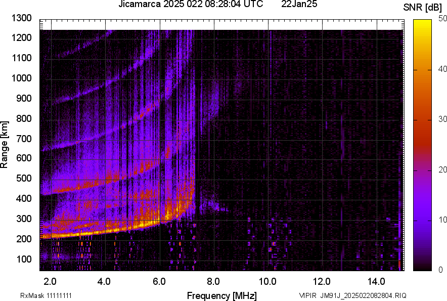 JM91J_2025022082804_SNR.png