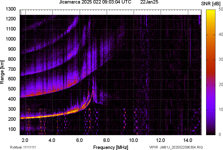 JM91J_2025022090304_SNR.png