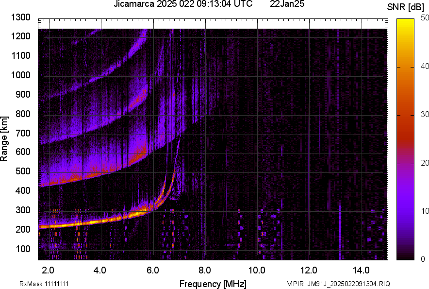 JM91J_2025022091304_SNR.png