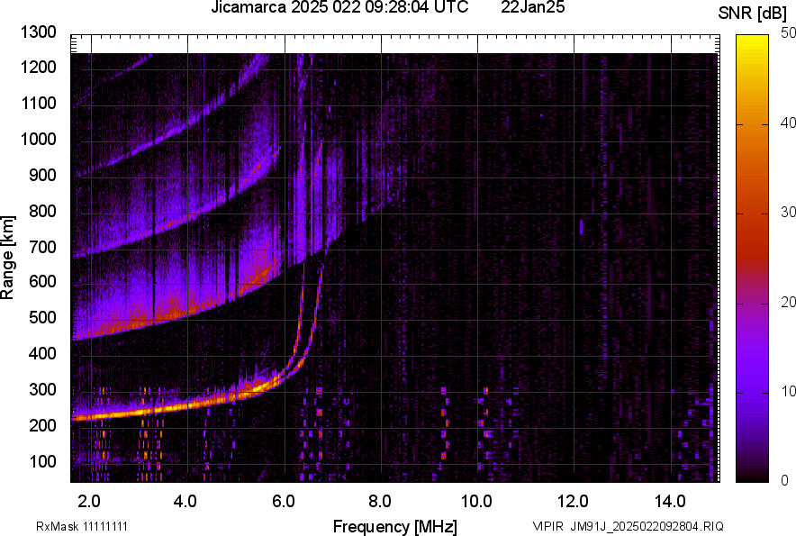 JM91J_2025022092804_SNR.png