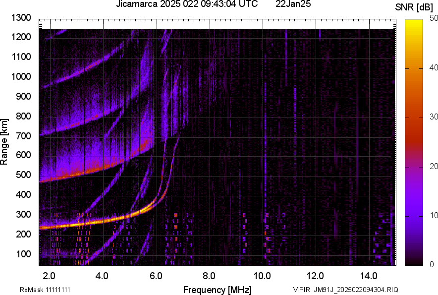 JM91J_2025022094304_SNR.png
