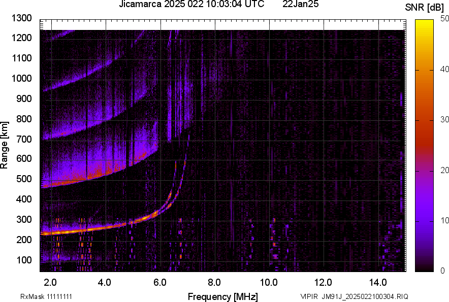 JM91J_2025022100304_SNR.png
