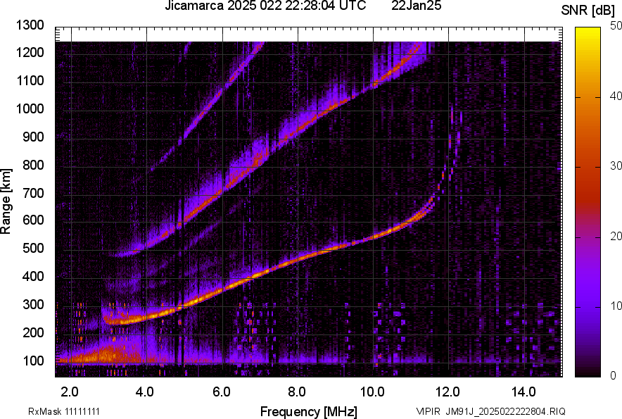 JM91J_2025022222804_SNR.png