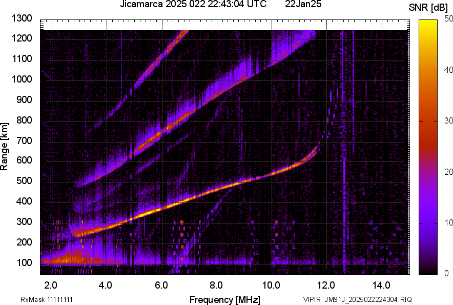 JM91J_2025022224304_SNR.png