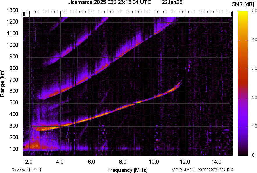 JM91J_2025022231304_SNR.png