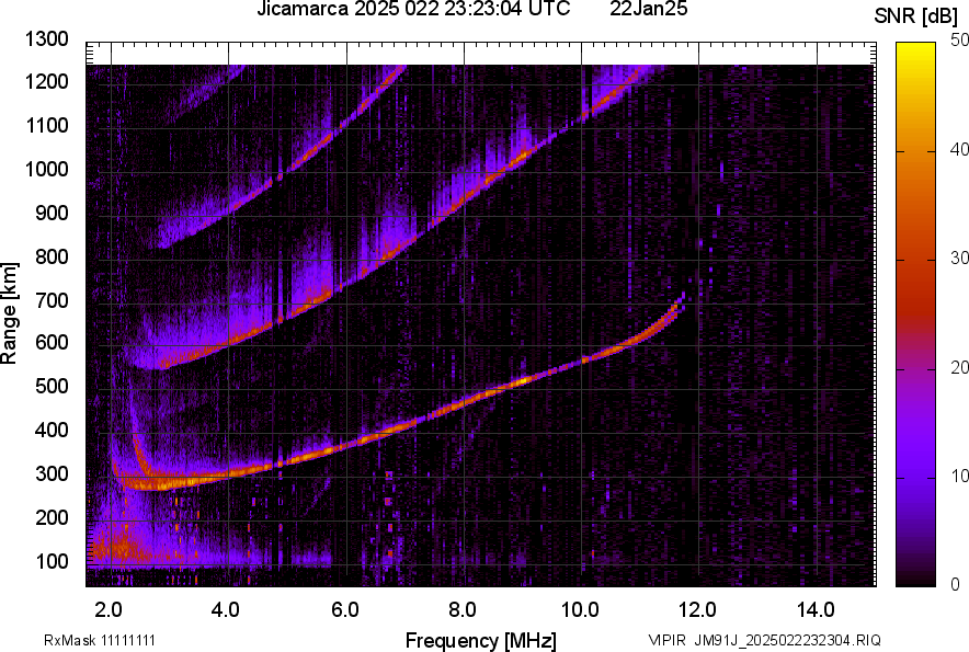 JM91J_2025022232304_SNR.png