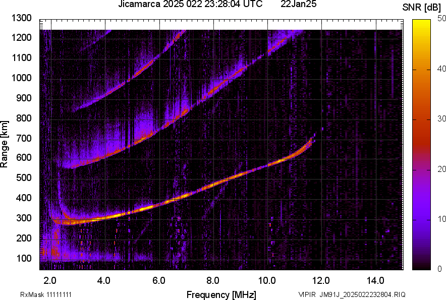 JM91J_2025022232804_SNR.png