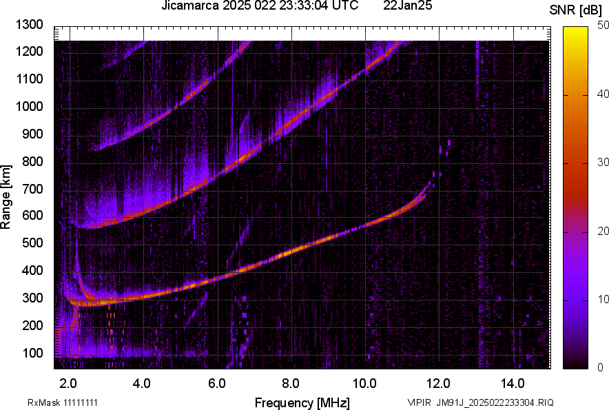 JM91J_2025022233304_SNR.png