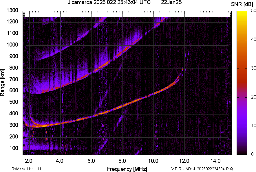 JM91J_2025022234304_SNR.png