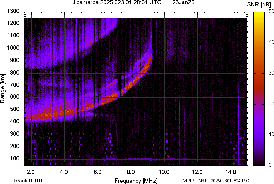 JM91J_2025023012804_SNR.png