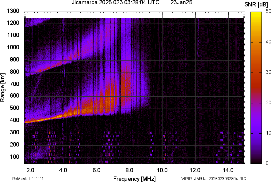 JM91J_2025023032804_SNR.png