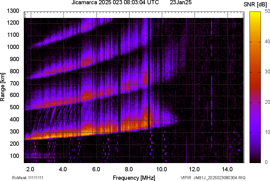 JM91J_2025023080304_SNR.png