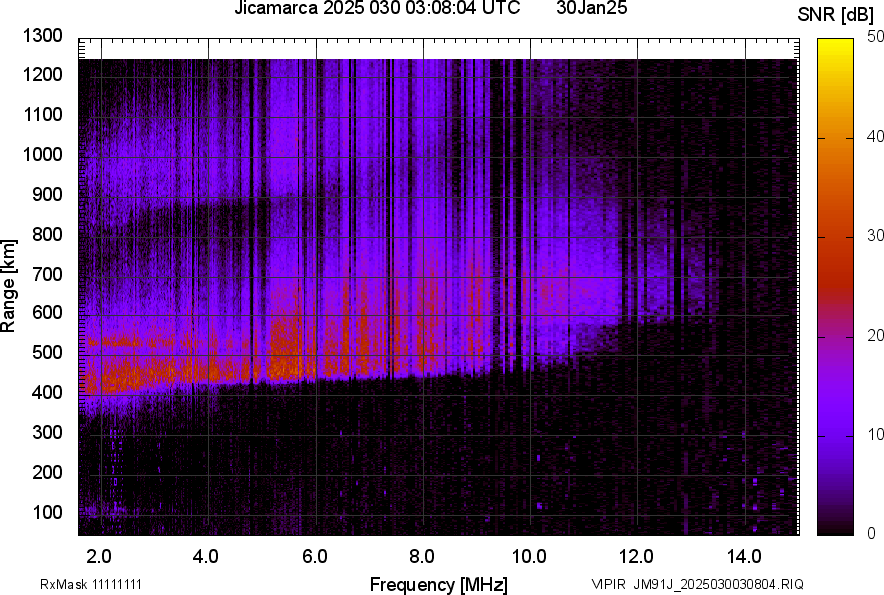 JM91J_2025030030804_SNR.png