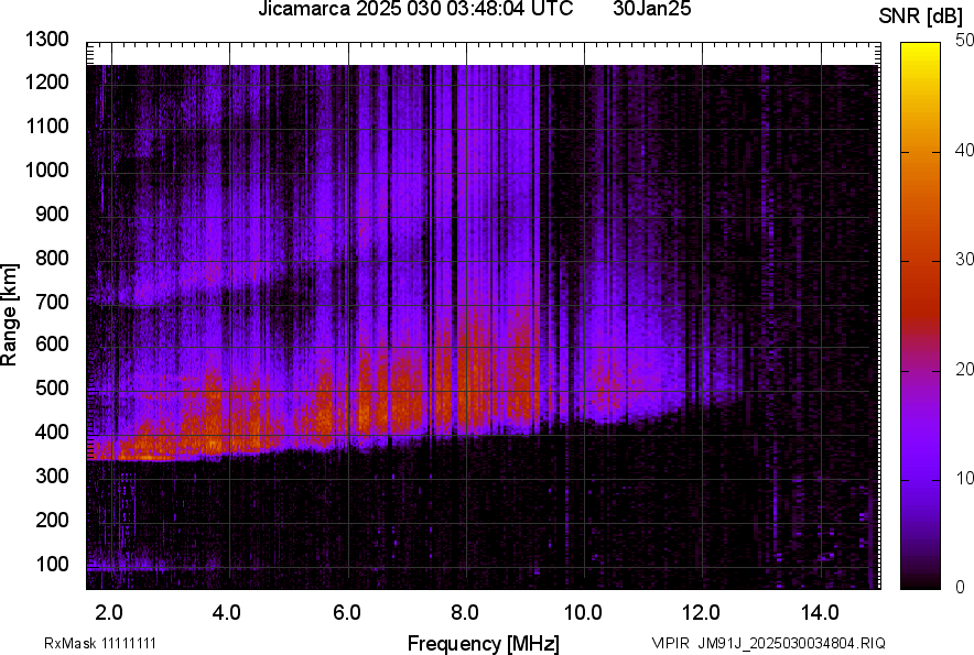 JM91J_2025030034804_SNR.png