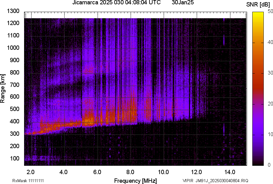 JM91J_2025030040804_SNR.png